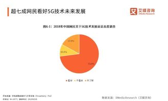 探索华夏优势基金的分红秘密，稳健收益与智慧分享