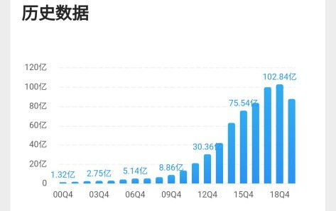 深度解析，新华医疗股票的投资价值与前景展望