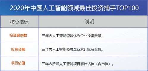 解锁投资密码，深入理解易基价值成长策略