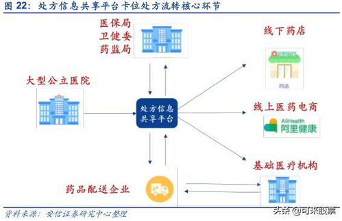 解锁投资密码，深入理解易基价值成长策略