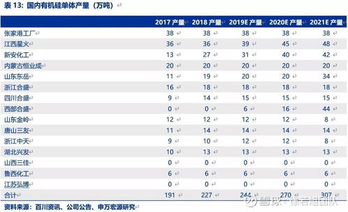 掌握投资密码，深度解析新安股份股票的投资攻略