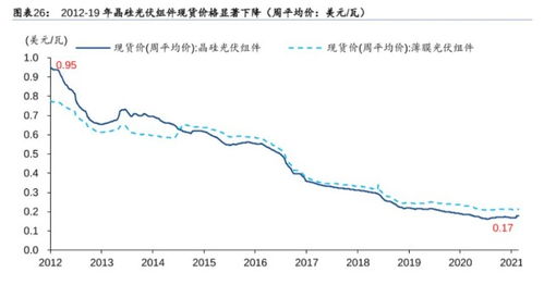 洪水冲击下的投资新机遇，深入解析洪灾概念股