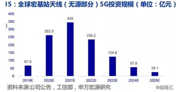 掌握投资密码，深度解析600966——解锁股票投资的艺术