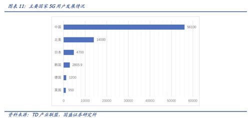 探究盛路通信002446，通信技术的创新引领者