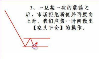 深度解析——掌握300185这只股票的投资秘籍