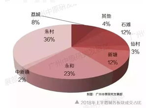 揭秘华兰生物，疫苗巨擘的创新旅程与投资洞察