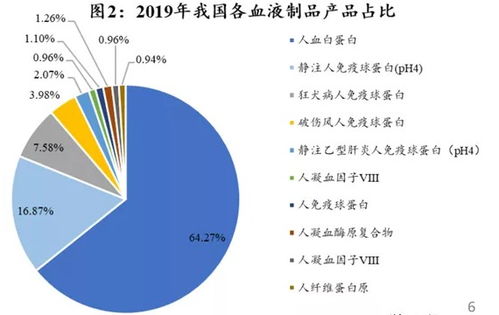 揭秘华兰生物，疫苗巨擘的创新旅程与投资洞察