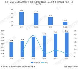 深度解析，银星能源，能源转型下的转型升级之路