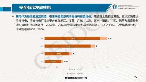 深度解析，华电能源——电力投资的稳健之选