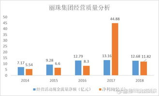 探秘丽珠集团，医疗巨擘的股市魅力与投资攻略