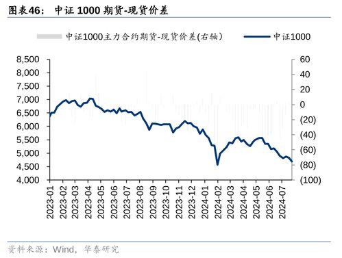 深度解析，海通证券600837——金融巨舰的稳健航行与投资机遇