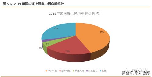 掌握未来，深度解析——走进汉缆股份002498，引领电缆行业的创新力量