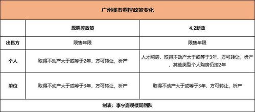 耶伦的时钟，政策转向与市场预期的深度解析