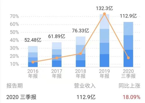 耶伦的时钟，政策转向与市场预期的深度解析