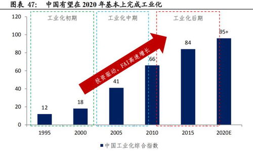 深度解析，零零二四零七股票投资攻略——理性分析与实战指南