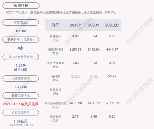 掌握股票000655，深度解析与投资攻略