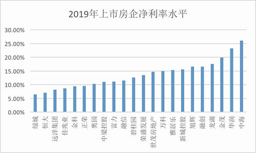 揭秘股市密码，解读000562资金流向的投资指南