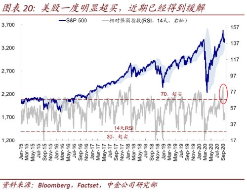 掌握股票300061，深度解析与投资策略指南