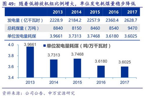 深度解析，国电电力600795——电力巨头的转型之路与投资前景