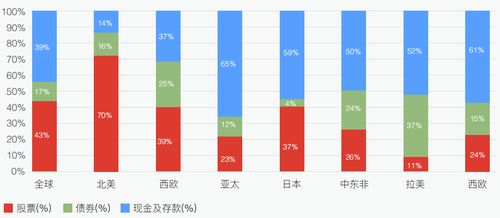 揭秘股市密码，零六零六，资金流向的脉动指南