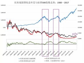 揭秘股市密码，解读000683资金流向的隐形指南