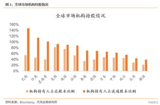 深度解析，汇金股份股票投资价值探析——透视金融市场的稳健力量