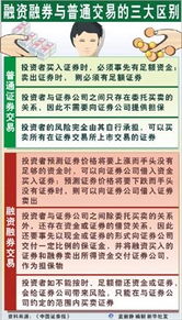 深度解析，解锁融资融券标的股投资秘籍，开启财富增值新引擎