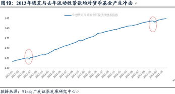 深度解析，600416——挖掘金融蓝筹中的稳健投资机会