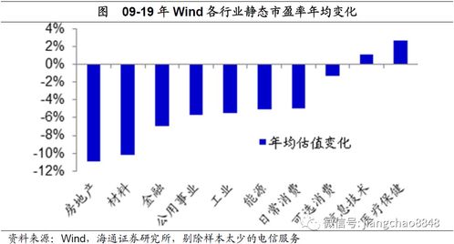 深度解析，600416——挖掘金融蓝筹中的稳健投资机会