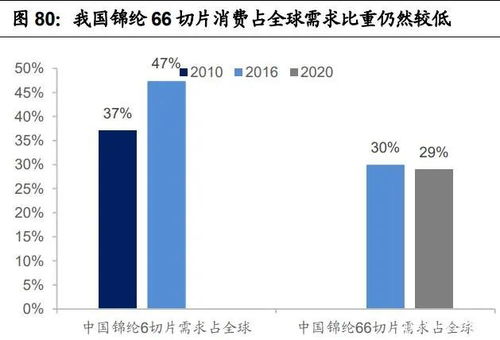 深度解析南京化纤，一只纺织行业的隐形冠军