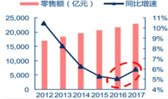 深度解析，雅戈尔股票的投资价值与市场动态