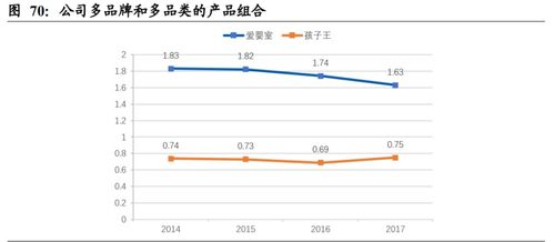 解锁股票000778，深度解析与投资指南