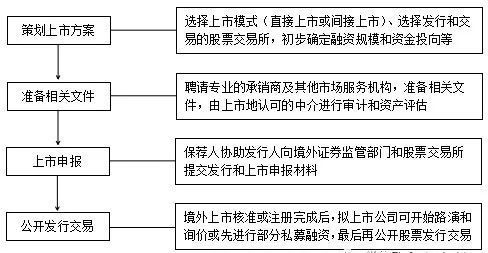 解锁股票000778，深度解析与投资指南