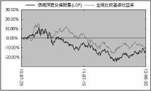 解锁股票000778，深度解析与投资指南