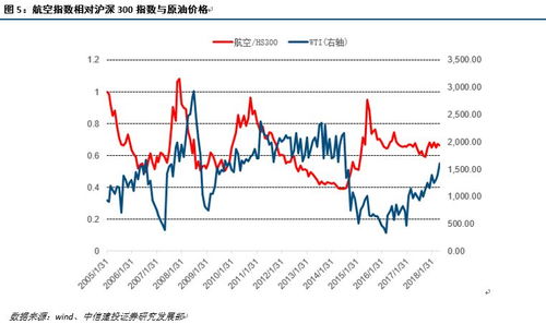 深度解析，探秘股票002285——从基本面到投资策略