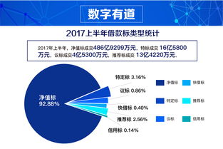 深度解析，老鸭头战法，投资理财的新智慧