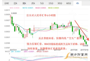 人民币与日元，汇率的秘密语言与日常理财指南