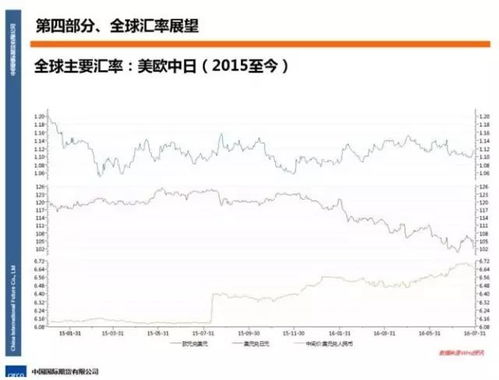 日元兑人民币汇率波动与经济影响，深度解析与未来展望