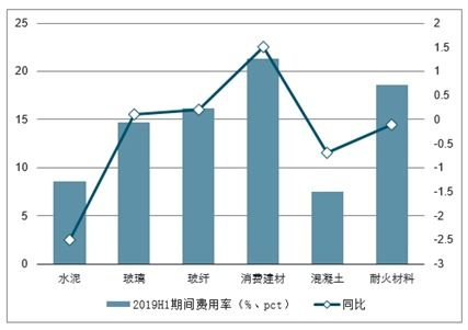 深度解析，扬子新材——探索建材行业的稳健增长引擎