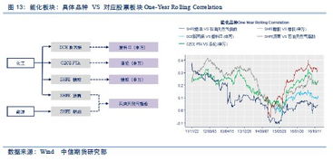 深度解析，零零二零七八股票的投资攻略与智慧选择