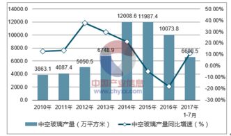 创新引领，战略转型的建材行业典范——深度解析002201的崛起之路