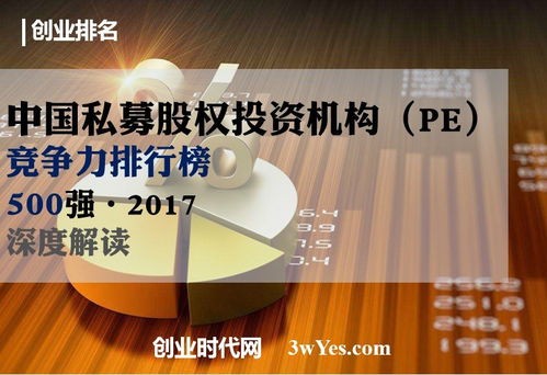 深度解析，广发500指数基金——投资理财的新蓝筹