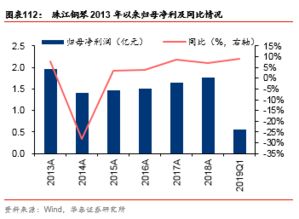 深度解析，广弘控股——投资攻略与潜在机遇