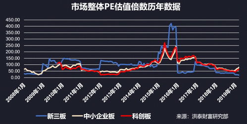 深度解析，新三板财经网——撬动多层次资本市场的重要引擎