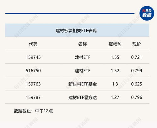 深度解析，聚焦举牌概念股——市场风向标与投资新机遇