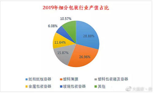 揭秘横店东磁，磁力科技巨头的投资攻略与深度解析