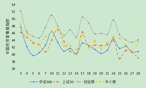 深度解析，美元指数的新浪潮，影响与投资策略