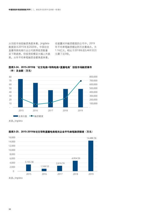 嘉实领先成长，挖掘潜力，追逐价值——深度解析及投资攻略