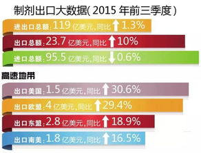 探索亚宝药业，从中药瑰宝到现代医药巨头的转型之路