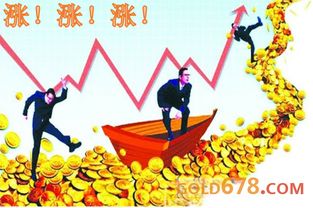 探秘600343: 贵金属领域的稳健之选——走进这个闪耀的金融宝藏